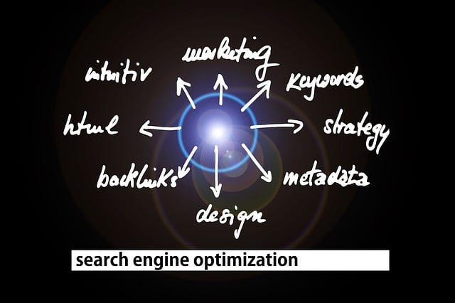 Backlink Indexing